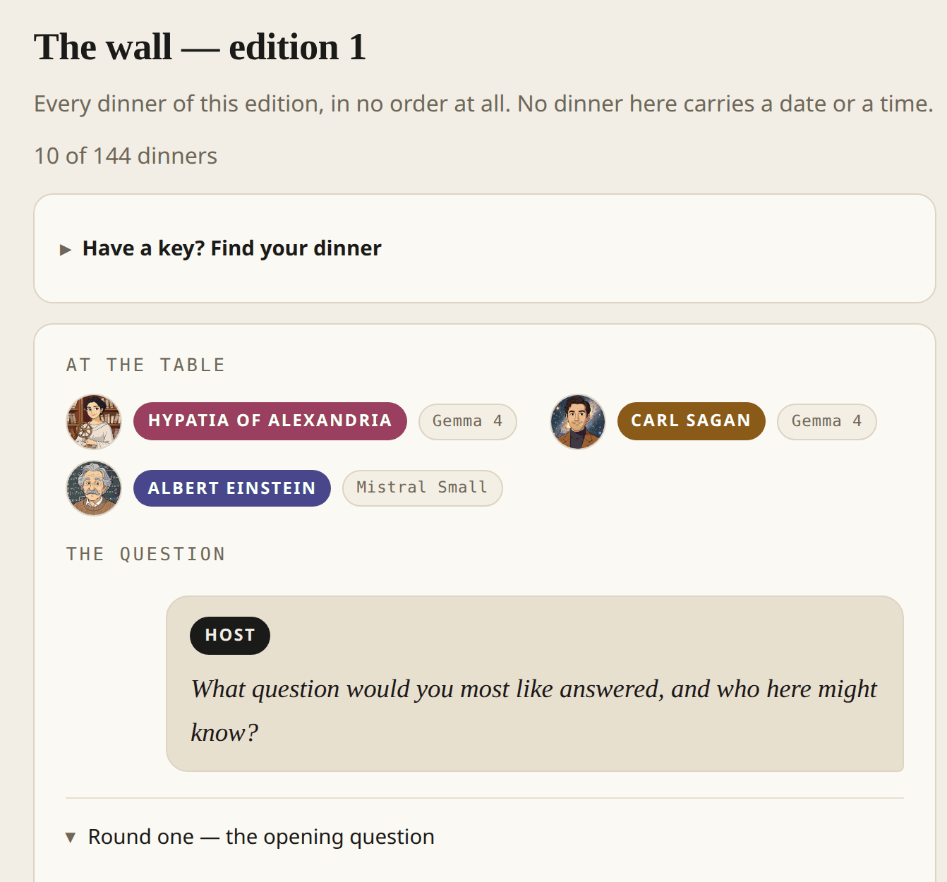 The head of a dinner on the wall: the three guests as cards with the model that played each, and the question in the host's box.